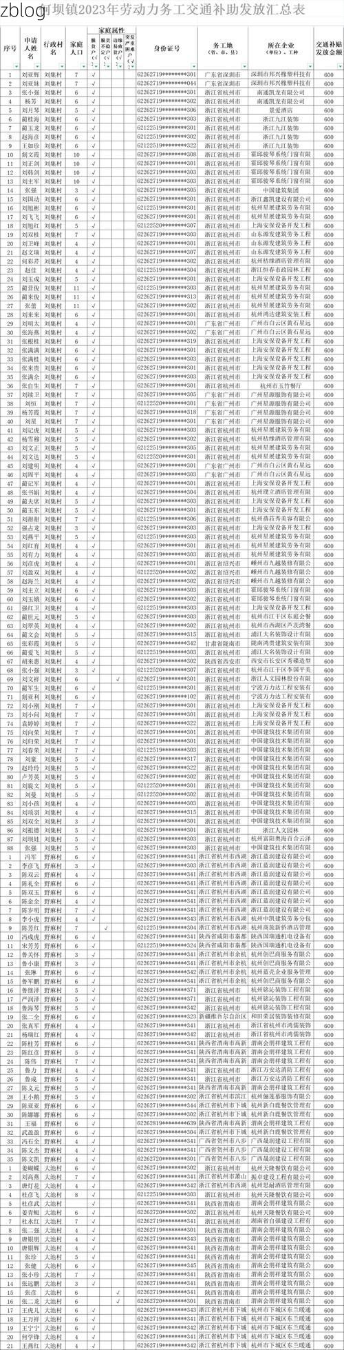 西和县新增1例无症状感染者  西和县疫情防控最新通报_61954