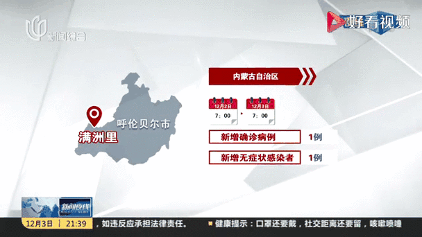 31省新增本土12例,满洲里疫情最新消息