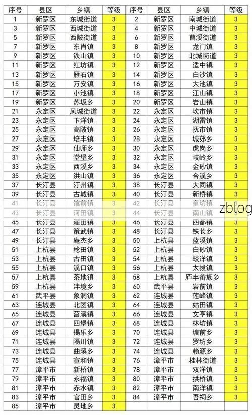 31省区市新增12例本土确诊，和龙市疫情最新消息_72688