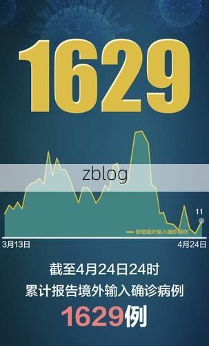 31省区市新增11例本土确诊, 塔什库尔干疫情最新消息