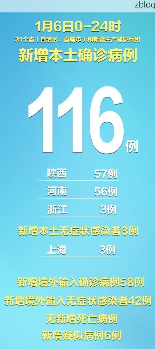 31省新增本土12例(31省新增本土9例),北仑区疫情引关注