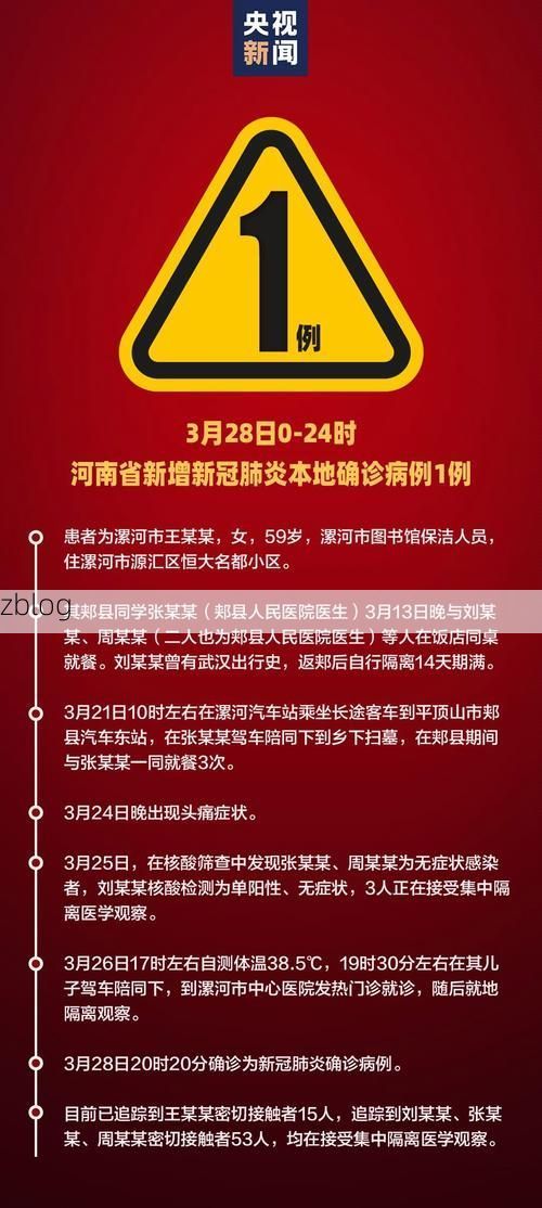 31省新增本土12例(31省新增确诊45例)，普安县成焦点