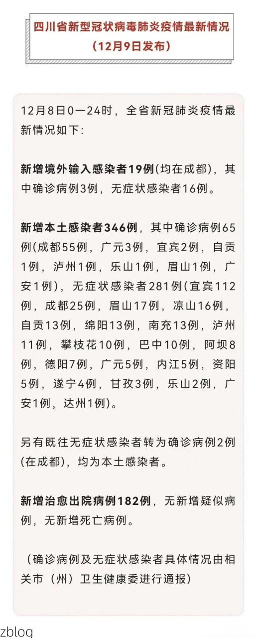 31省新增本土12例(31省新增本土0例),项城疫情引关注