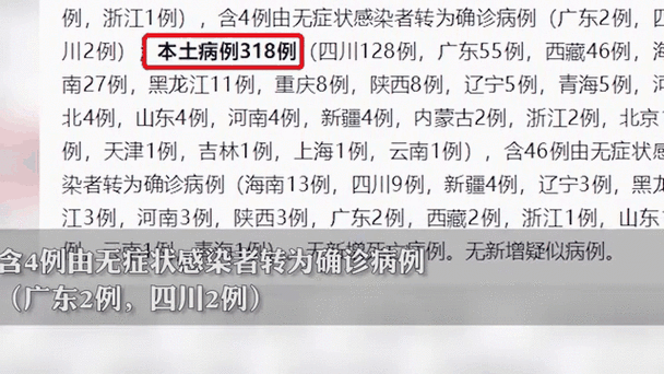31省新增本土12例(31省新增本土9例)，嘉定区疫情引关注