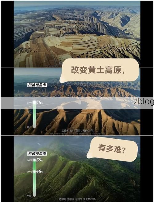 【皋兰县疫情观察:黄土高原沟壑间的防控屏障与零星破防】