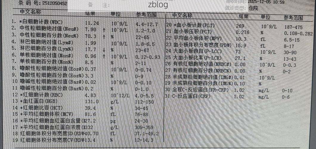 2022年3月15日个旧市新增确诊病例情况
