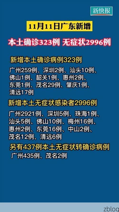 天河区新增1例无症状感染者  天河区疫情防控最新通报_26173