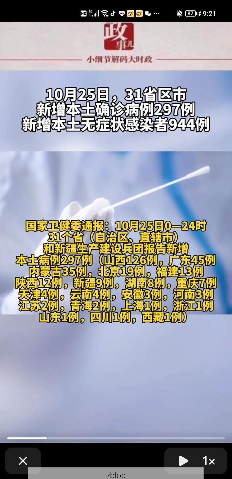 31省新增本土9例(31省新增确诊42例)