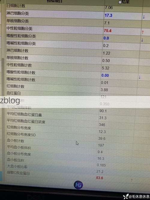 2022年10月25日邵阳市市辖区新增确诊病例情况_72490