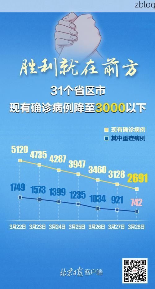 31省区市新增42例本土确诊, 仓山区疫情最新消息