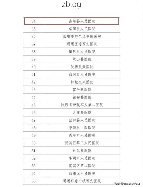 阳山县新增1例无症状感染者 阳山县疫情防控最新通报_79129