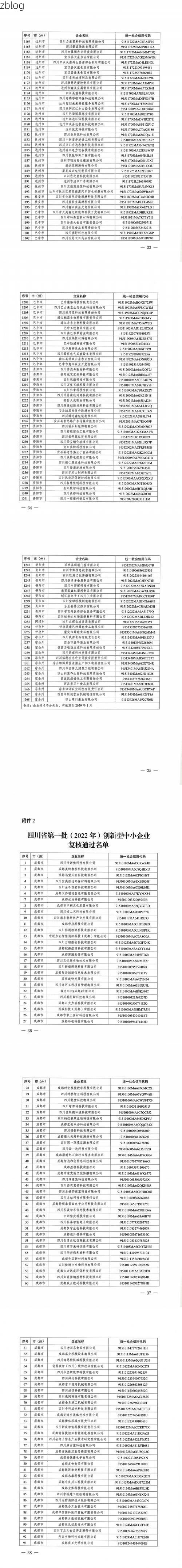 31省区市新增12例本土确诊, 工布江达疫情最新消息_90290
