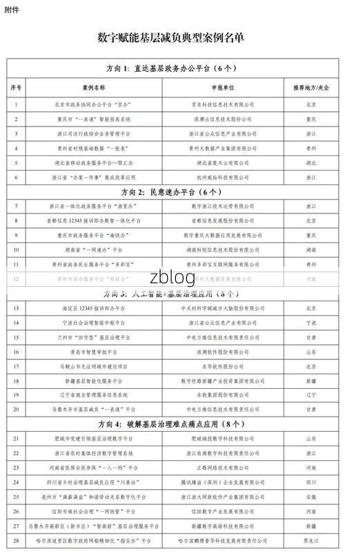 31省新增本土9例(31省新增本土12例),鹤峰疫情引关注