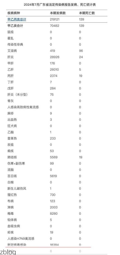 31省新增本土12例(31省新增确诊38例)_80041