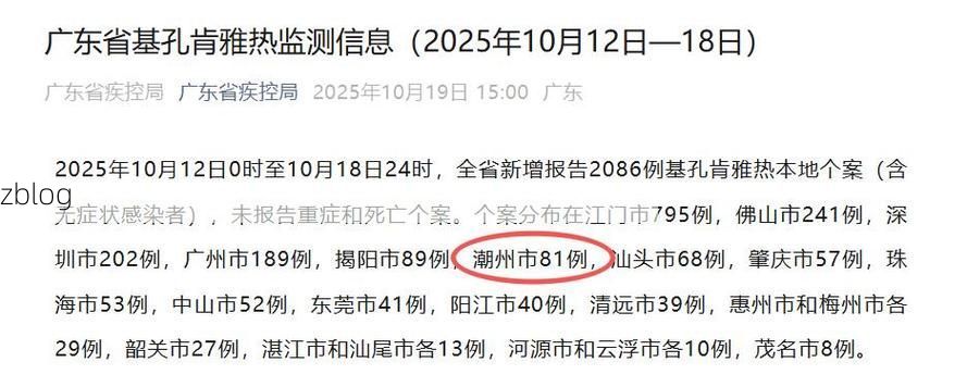 31省新增本土11例(31省新增确诊38例)，方山疫情引关注