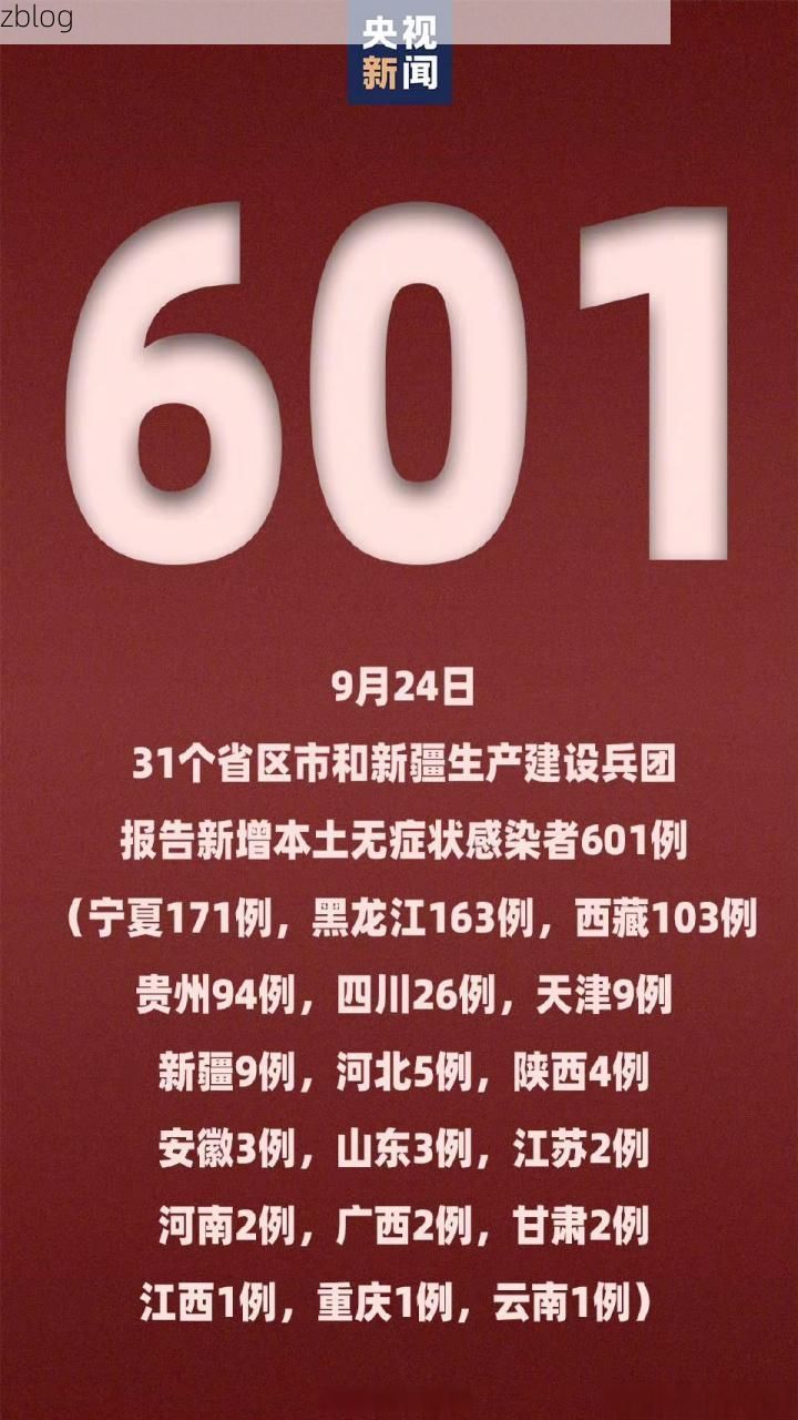 31省新增本土12例(31省新增本土确诊9例)_80599