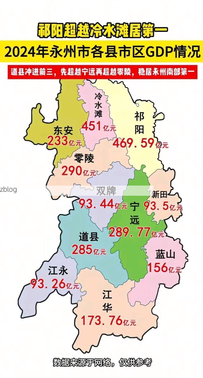 2022年11月24日永州市市辖区新增确诊病例情况