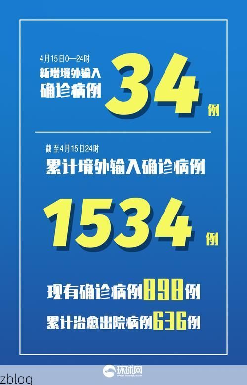 31省新增本土12例(31省新增确诊38例)_1795