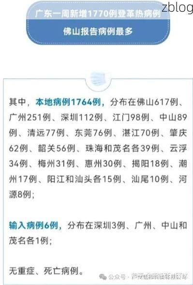 【31省新增本土12例(31省新增本土9例)，洪雅疫情引关注】