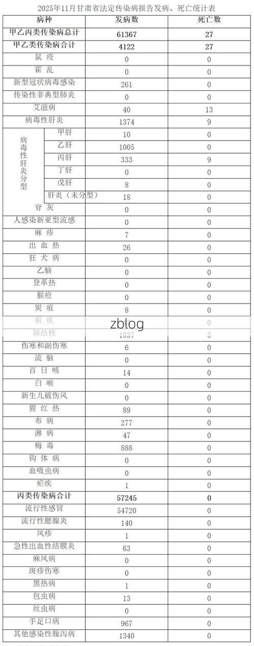 2022年7月15日康乐县新增确诊病例情况_45313