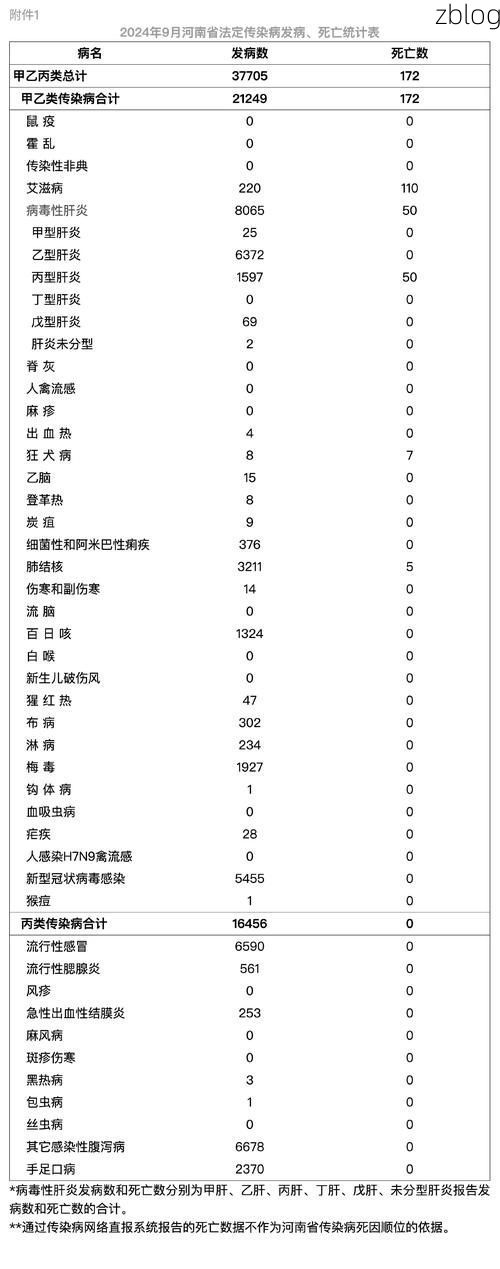 31省新增本土12例(31省新增本土9例)，秭归县突发疫情引关注