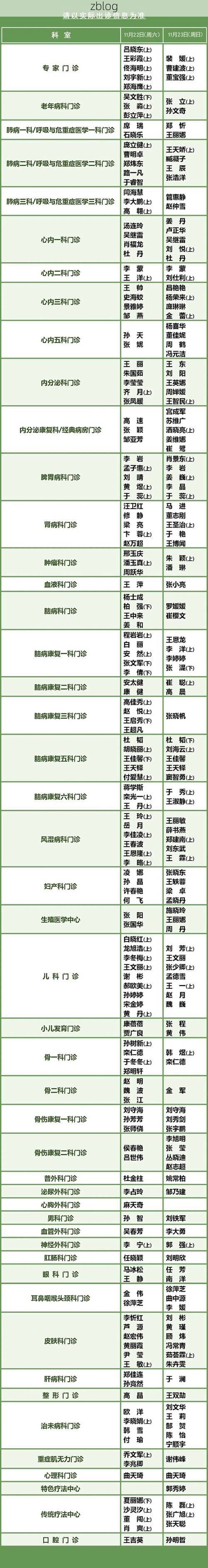 2022年3月21日如皋新增确诊病例情况