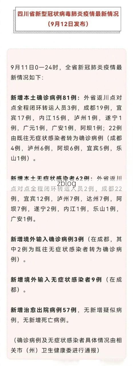 31省新增本土11例(31省新增本土9例)，达孜县突发聚集疫情！