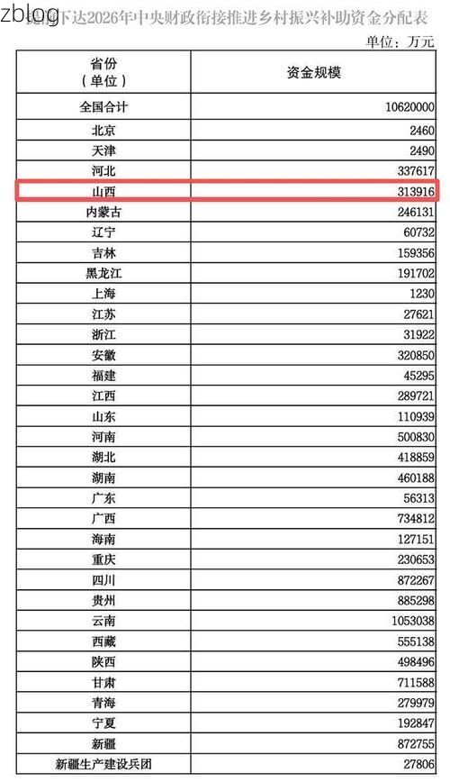 31省区市新增12例本土确诊，个旧市疫情最新消息_51214