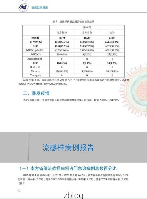 福清新增1例本土无症状感染者  福清市疫情防控最新通报