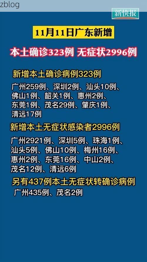 31省新增本土12例(31省新增确诊38例)_99169