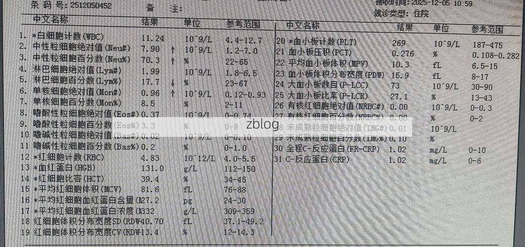 【2019年12月31日乐都县新增确诊病例情况】