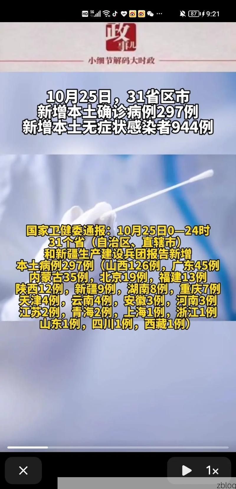 31省新增本土12例(31省新增确诊35例),泾源疫情引关注