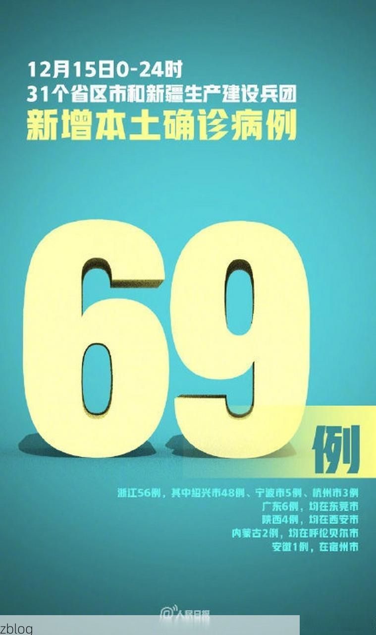 31省新增本土12例, 杭州市疫情最新消息