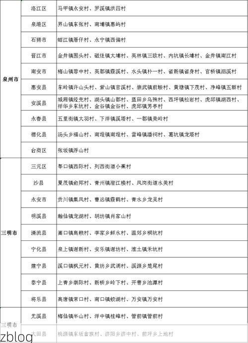 31省新增本土12例(31省新增本土8例),龙岩疫情引关注_26110