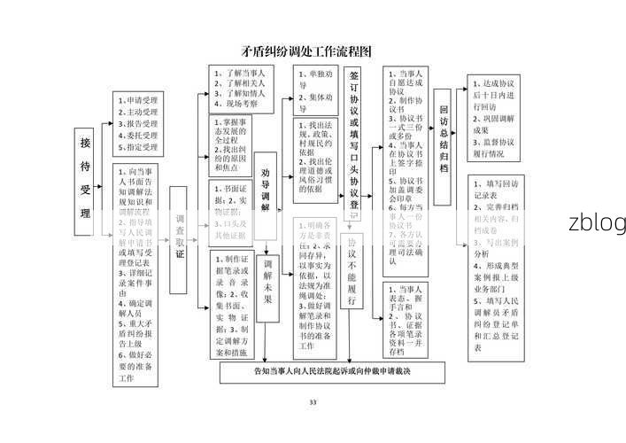 城固：秦巴屏障下的疫情破防与防控逻辑