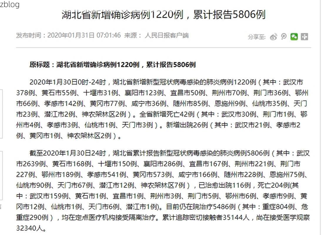 2022年10月8日荆州新增确诊病例情况