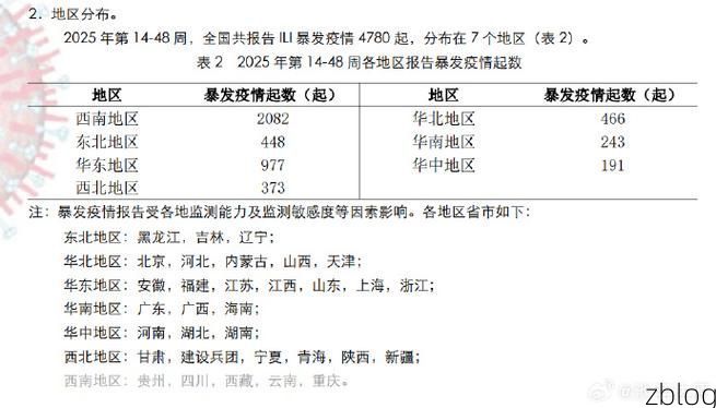 31省区市新增12例本土确诊，登封市疫情最新消息_49571