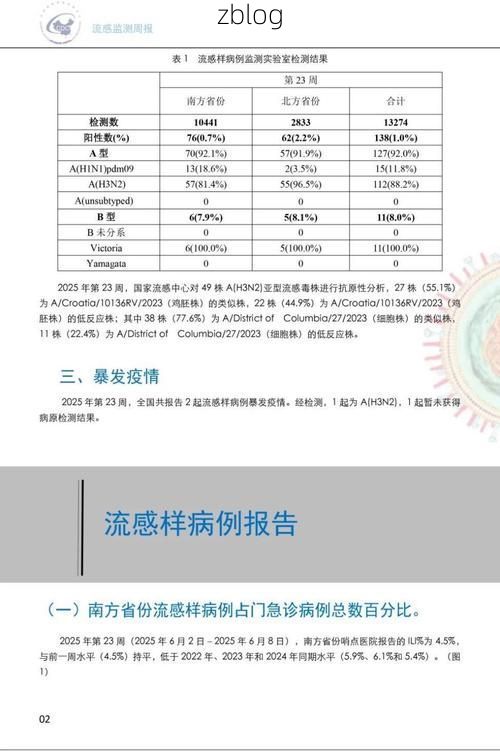 2022年9月5日惠水新增确诊病例情况_90484
