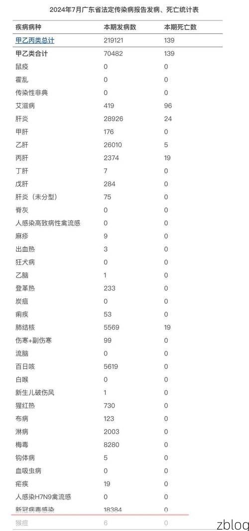 31省区市新增13例本土确诊,当阳市疫情最新消息_37349