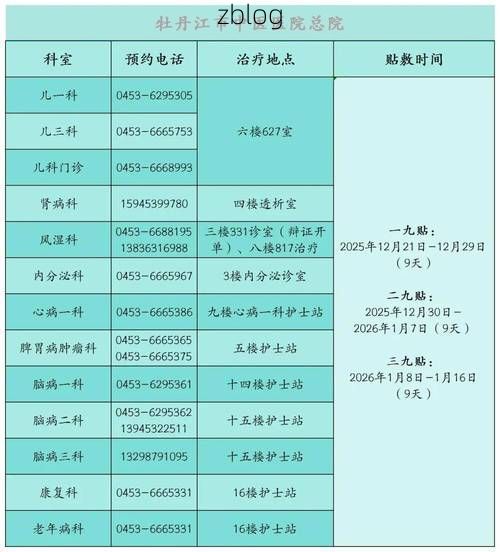31省区市新增12例本土确诊, 牡丹江疫情最新消息_41898