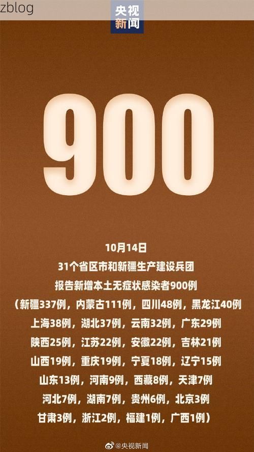 31省新增本土12例(31省新增本土0例)，皮山疫情引关注