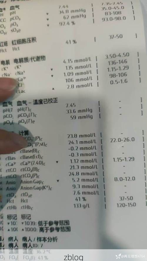 2022年7月19日甘南藏族自治州新增确诊病例情况_38203