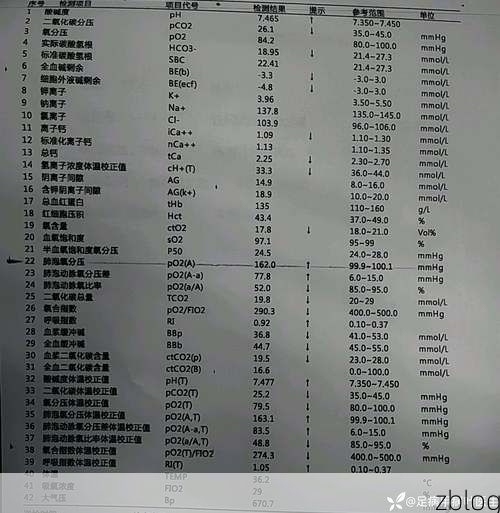 2022年3月5日英山新增确诊病例情况