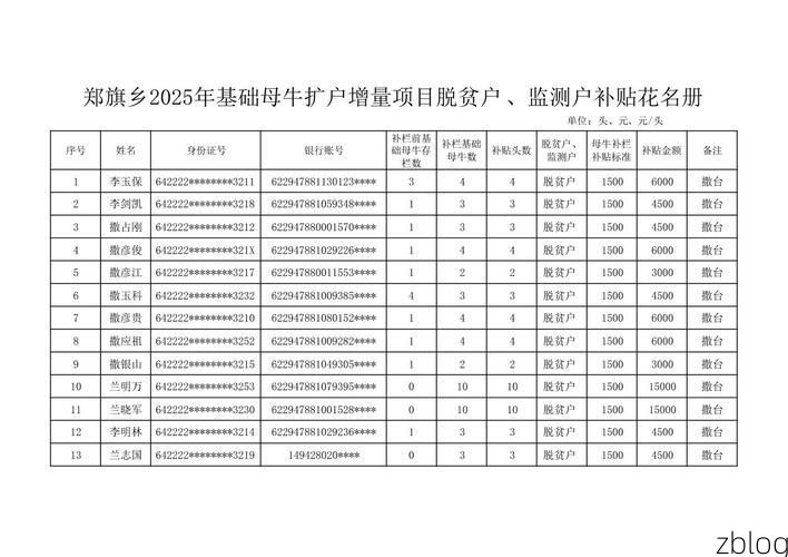 31省新增本土12例(31省新增本土5例),孟村疫情引关注