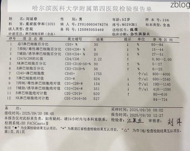 2022年4月15日长春新增确诊病例情况_51999