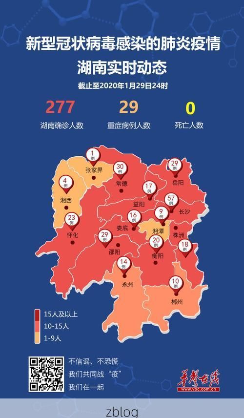 2022年3月28日湖南新增确诊病例情况