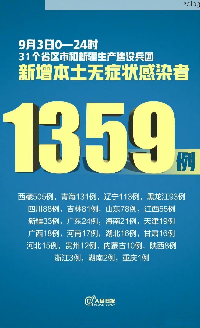 31省新增本土12例(31省新增本土9例)，双柏县突发聚集疫情
