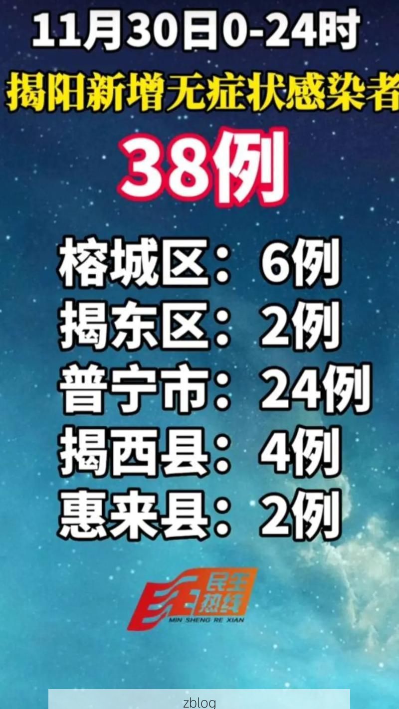 揭阳新增1例无症状感染者  揭阳疫情防控最新通报