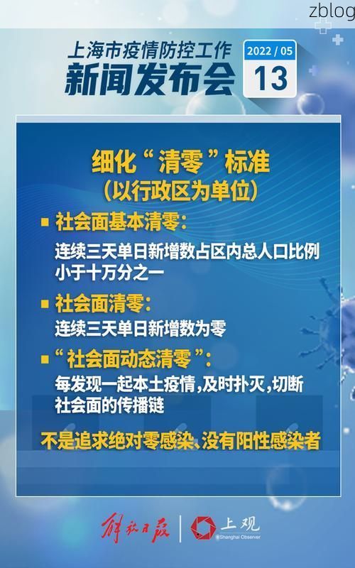 萨嘎：高原屏障下的零感染坚守与防控逻辑