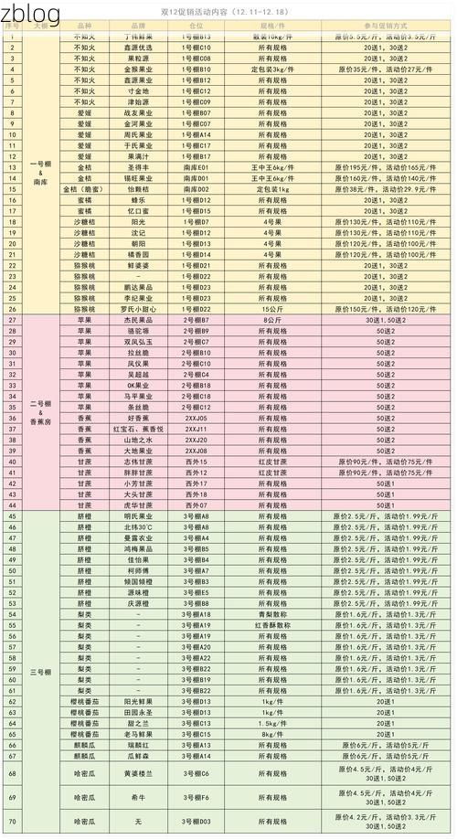 31省新增本土12例(31省新增本土9例),丹寨县疫情引关注_69127